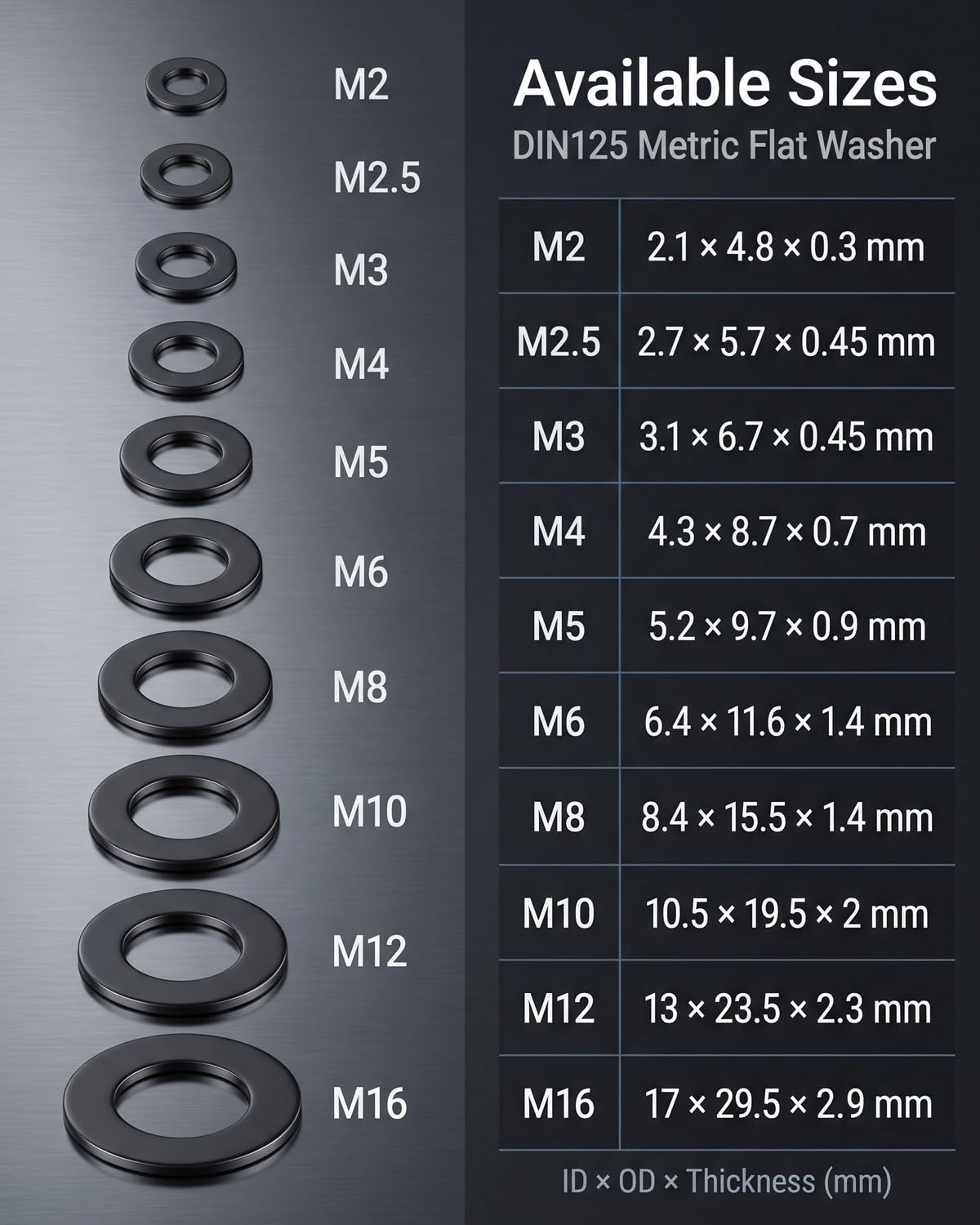 IMSCREWS M2 (2.1 x 4.8 x 0.3mm ) Black 304 Stainless Steel Flat Washers, Natural Black Finish, Secure Packaging, Hardware for Automotive, 3D Printer & Machinery, 400 Pcs - image 4