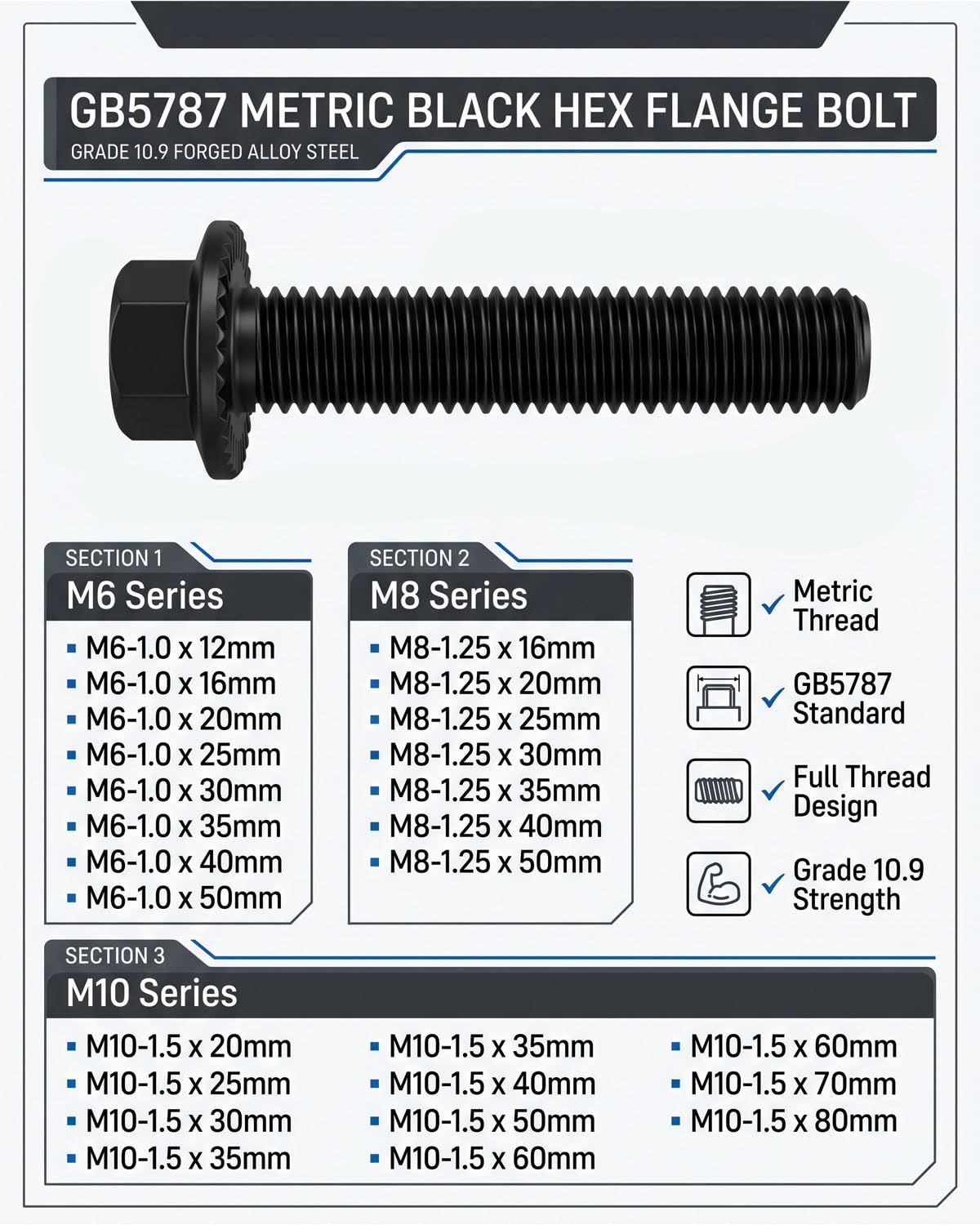 IMSCREWS Serrated Flange Bolts Grade 10.9 Metric Hex Screw [ M6-1.0 x 20mm ] [20 Pcs] - image 2