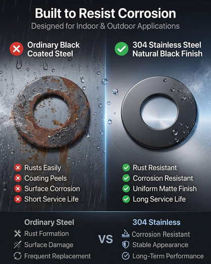 IMSCREWS M2.5 (2.7 x 5.7 x 0.45mm ) Black 304 Stainless Steel Flat Washers, Natural Black Finish, Secure Packaging, Hardware for Automotive, 3D Printer & Machinery, 100 Pcs - image 2