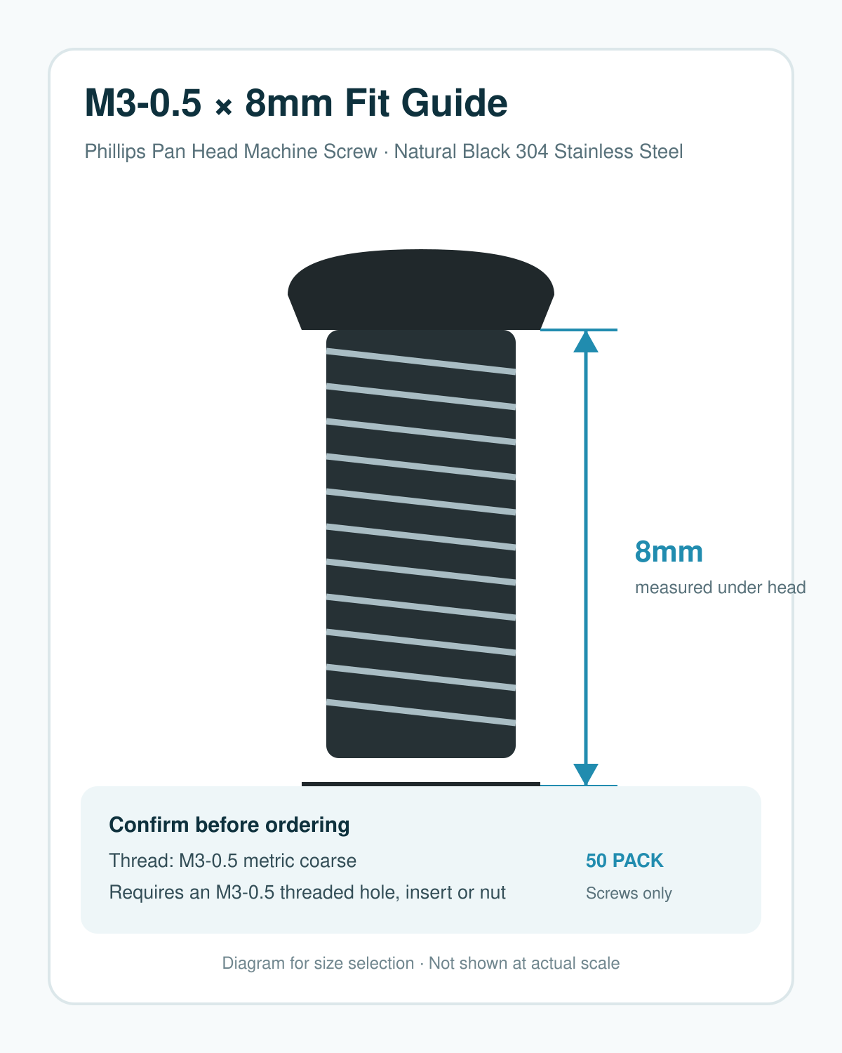 M3-0.5 x 8mm machine screw dimensions and fit guide