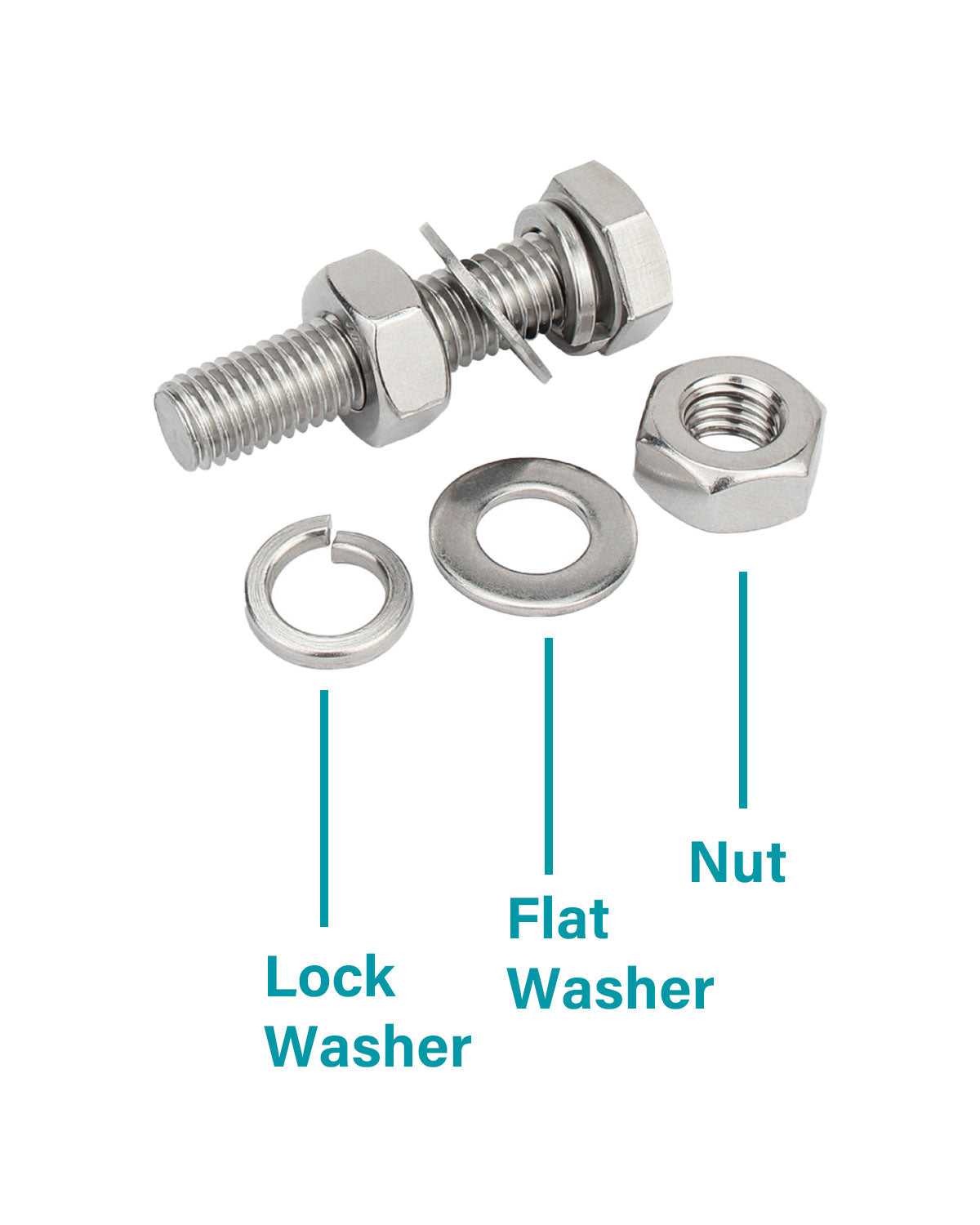 25pcs M6 x 20mm Hex Bolt and Nut Screws Assortment with Washers Stainless Steel 304 Hexagon Head Screw Bolt Kit| by IMSCREWS